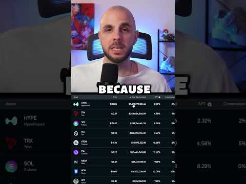 Staking Hyperliquid untuk 2 Airdrop #airdrop #crypto #hyperliquid