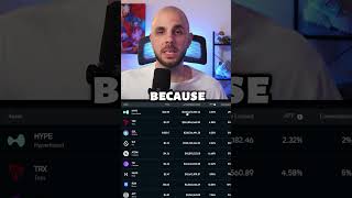 Staking Hyperliquid for 2 Airdrops #airdrop #crypto #hyperliquid