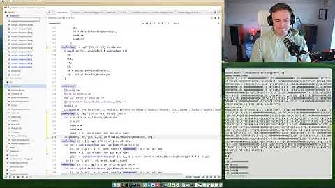 programming daily 204 - gamma connections for empty r branches