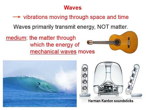 921 Introduction to Waves