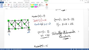 Structural Analysis - Degree of Indeterminacy of Trusses ( Example ) ( Day -5 )