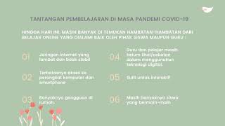 DIGITALISASI PENDIDIKAN : SOLUSI PEMBELAJARAN DI MASA PANDEMI COVID-19