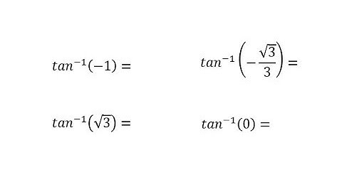 Evaluate Inverse Tangent Expressions Using the Reference Triangles