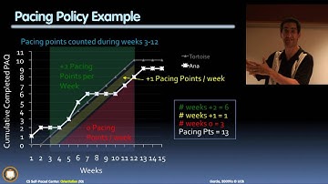UC Berkeley Computer Science Self-Paced Orientation (pt 5/6)
