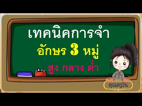 วีดีโอ: กลอนหน่วยความจำหมายถึงอะไร?