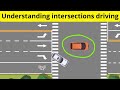 What should you do at an uncontrolled intersection | Driving uncontrolled intersection