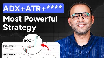This single setup can take your trading to next level