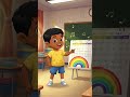 Days of the Week for Kids | Monday to Sunday Song | Easy Learning for Children