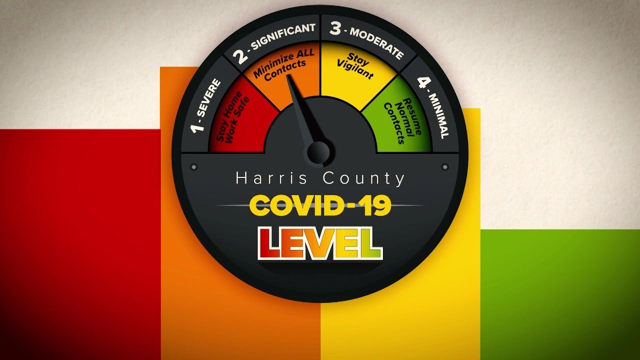 How effective are COVID-19 threat level charts in other cities and ...