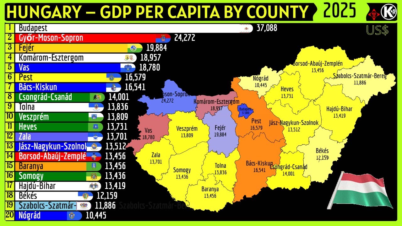 ВЕНГРИЯ – ВВП НА ДУШУ НАСЕЛЕНИЯ ПО ОКРУГАМ