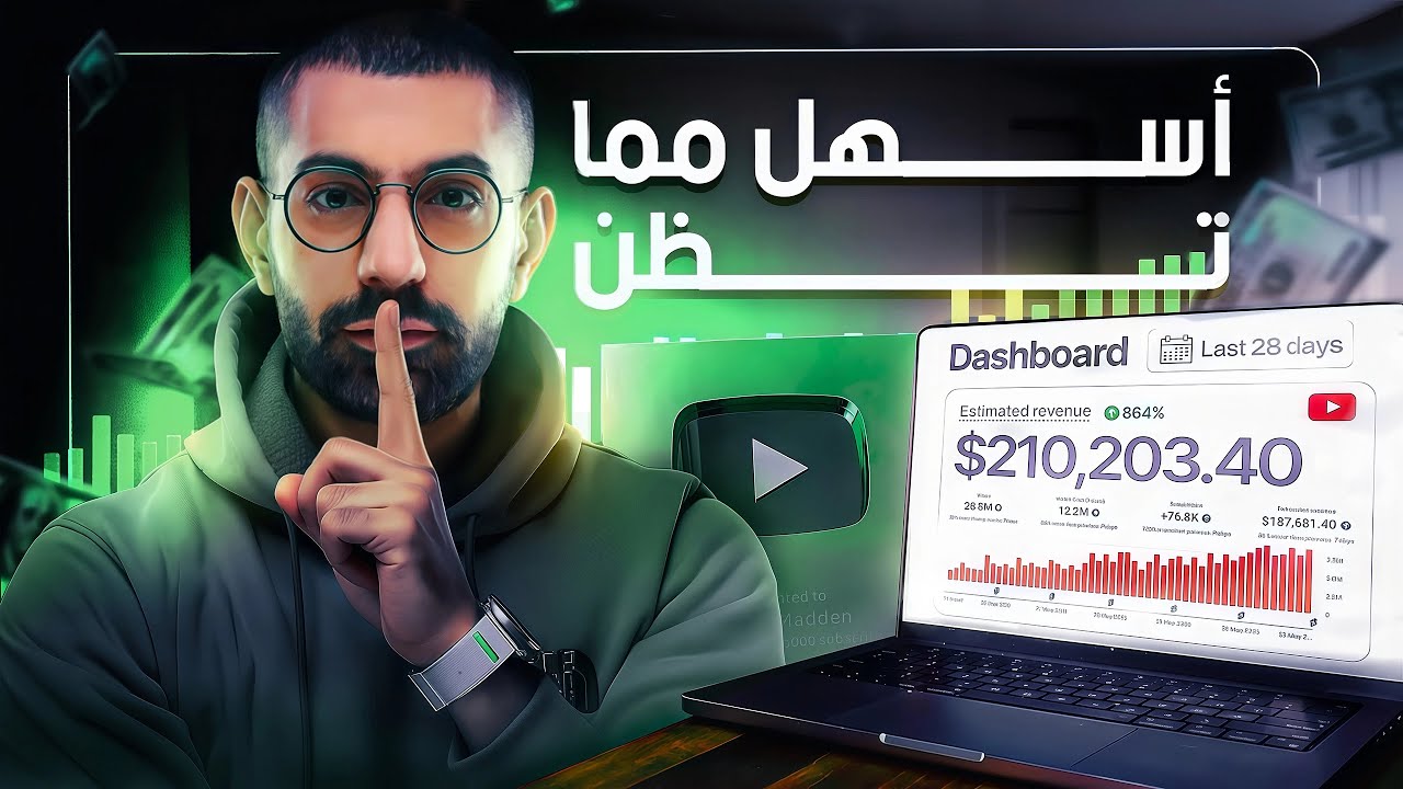 الرحلة من الصفر: إنشاء قناة يوتيوب بدون وجه (محتوى أجنبي)