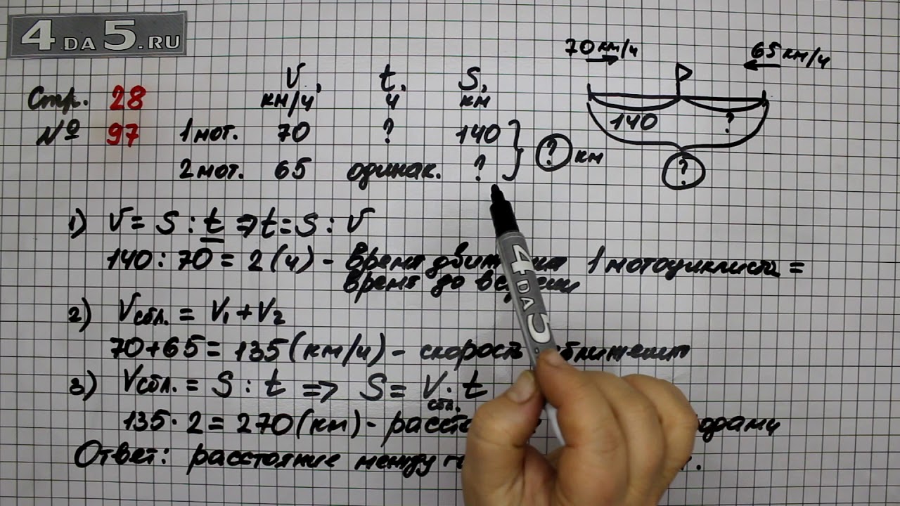 Страница 97 номер четыре. Математика 4 класс 2 часть стр 28 задача 97. Математика страница 28 номер 97. Математика ст 28 номер 97. Задачи математика про страницы.