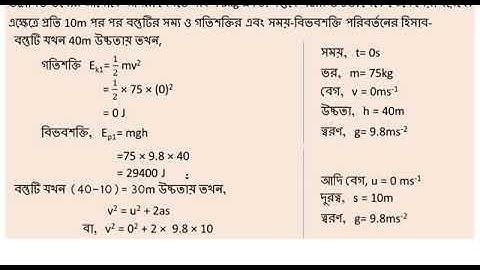 Ssc Assignment 2021_3rd week answer Physics_SSC assignment 2021 Physics Answer Solution