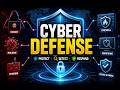 👉 What is Cyber Defense? | Protect, Detect &amp; Respond (Easy Guide)