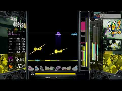 Gitadora Rise Master Drum