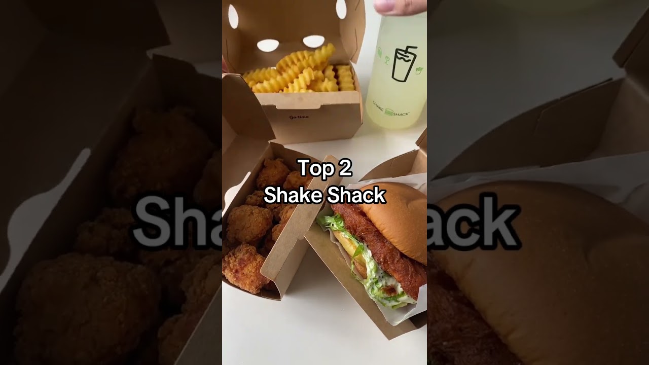 3️⃣most popular junk food calorie rank ‼️