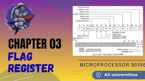 Flag Registers 80386 Microprocessor@Crafters.think_hatch