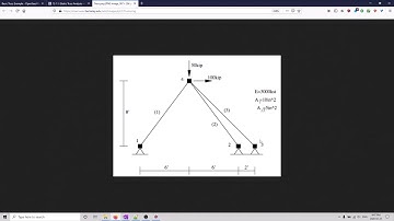 Learning OpenSees - Basic Truss Example