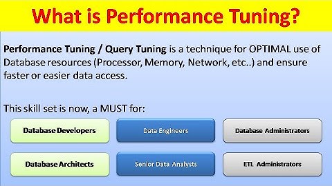 SQL Server - Performance Tuning Training Course