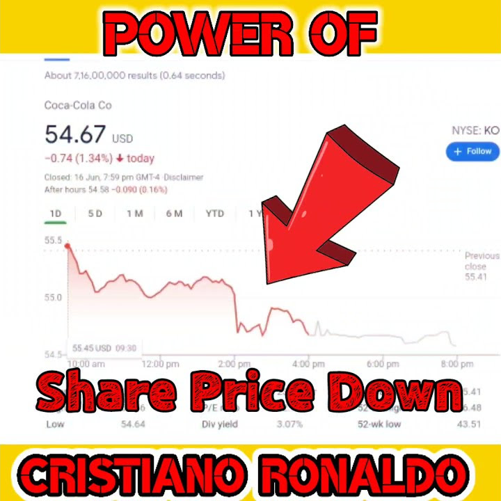 Cristiano Ronaldo removed Coca-Cala bottle #Cristianoronaldo #shorts #Cocacola #Cocacolasharedown