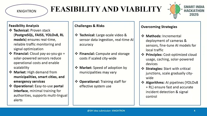 SIH Smart Traffic Management System for Urban Congestion using AI - Team Name: KNIGHTRON