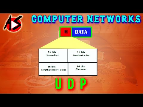 UDP ( User Datagram Protocol ) Header and Applications