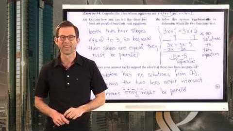 N-Gen Math 8.Unit 5.Lesson 10.Parallel Lines in the Coordinate Plane