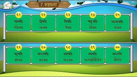 STD 8  SANSKRIT UNIT 7 Sankhya ( संख्या ) NCERT SEM1