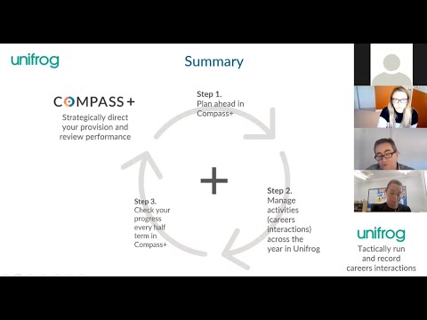 Webinar: Using Compass+ with Unifrog (21.10.21)