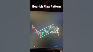 Bearish Flag Pattern| Flag Chart| Candlestick #flag #chart #trading
