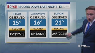 Thursday Evening Forecast: 2\/20\/25