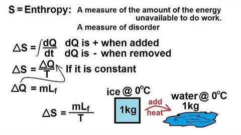 Physics 30  Entropy (1 of 5) Basic Definition