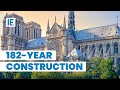 Notre Dame de Paris&#39; Never Ending Run of Bad Luck