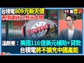 【94要客訴】台積電809元新天價！市值逼近21兆元大關！溫朗東：美國116億美元補助+貸款！台積電將不擴充中國產能