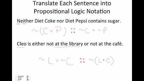 "An Introduction to Critical Thinking" (Chapter 3): Translation and Truth Table Practice