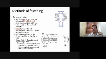 Design of Bolted Connections Lecture 1