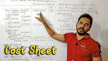 17 Cost Sheet ( Problem & Solution) by Brijesh sir For TYBCom / M.Com/ CA Inter / CMA