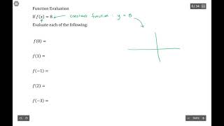 Function: Analytic Evaluation 4