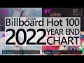 Japan top songs 2022  billboard japan hot 100 yearend chart