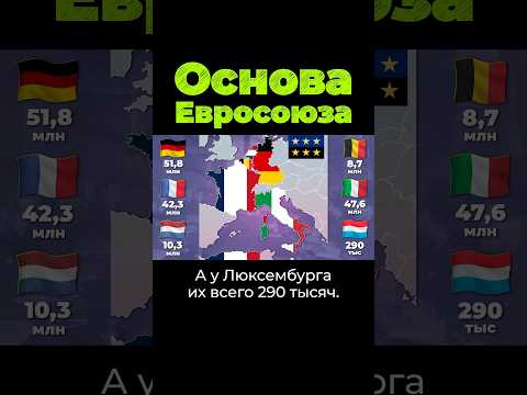 Основа Евросоюза #евросоюз #европа #послезавтра