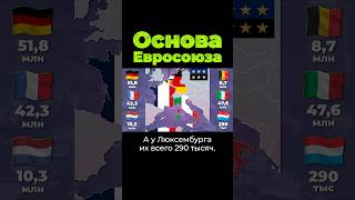 Основа Евросоюза #Евросоюз #Европа #Послезавтра