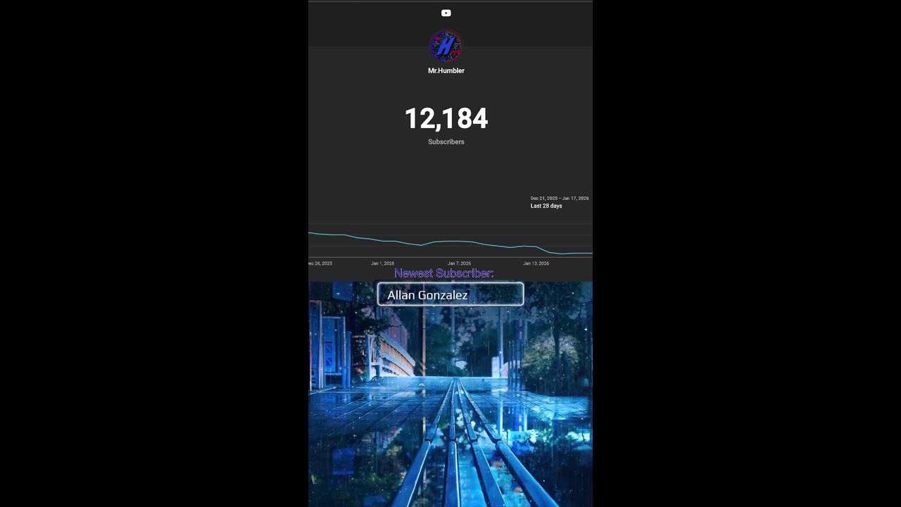 Our Goal To 13K SUbs! Minecraft Music And Chatting!