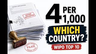 China Has Half the World's Patent Filings - But Not the Top Rate