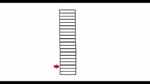 03 The Needle in a Haystack Problem