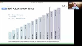 Three - Financial Rewards Plan & Packages - THREE