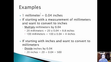 Metric System Conversions Video