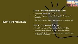 itech 3103 video presentation parneet kaur 30364821