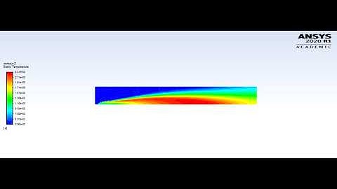 SIMULATION of combustion of methane in ANSYS Fluent
