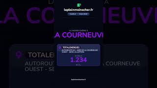 Prix GAZOLE à LA COURNEUVE — 5 mai 2026