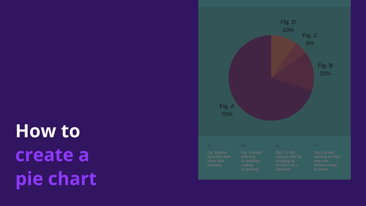 How To Make A Pie Chart Online